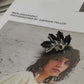 Vintage clips with thermoplastic cabochons